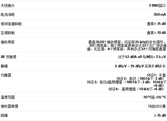 EW 500 G4-Ci1 技術(shù)參數(shù)02.png